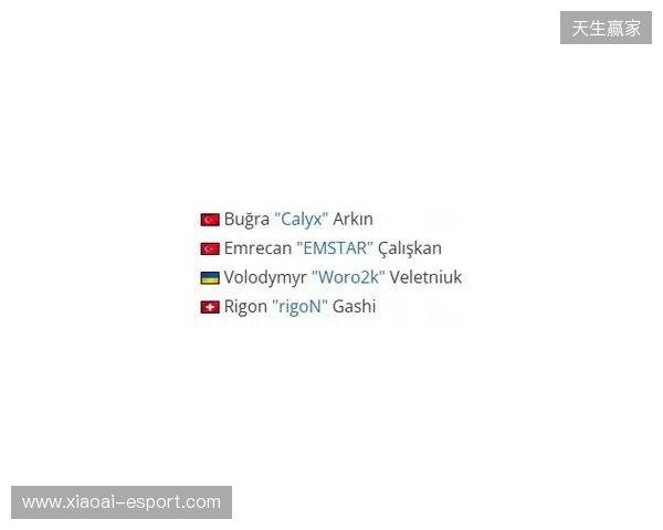 官宣：Eternal Fire签下Woro2k和rigoN