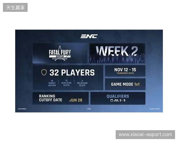 以战立名!SCS 2026正式启动 全新赛年迎来重磅升级!