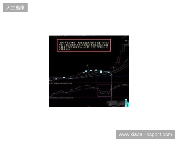 EPL S23第一阶段:黑马狂飙!Monte 2-1 PV